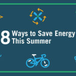 Summer Savings Guide Smart Tips to Cut Costs on Energy, Travel, and Investments
